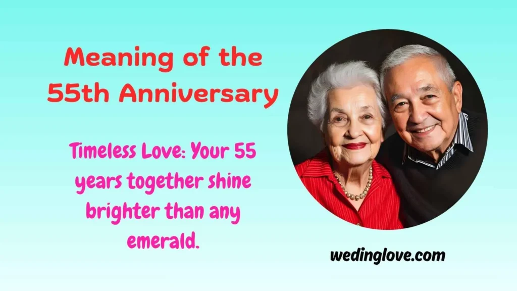 Meaning of the 55th Anniversary