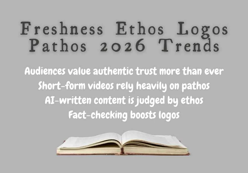 Freshness Ethos Logos Pathos 2026 Trends