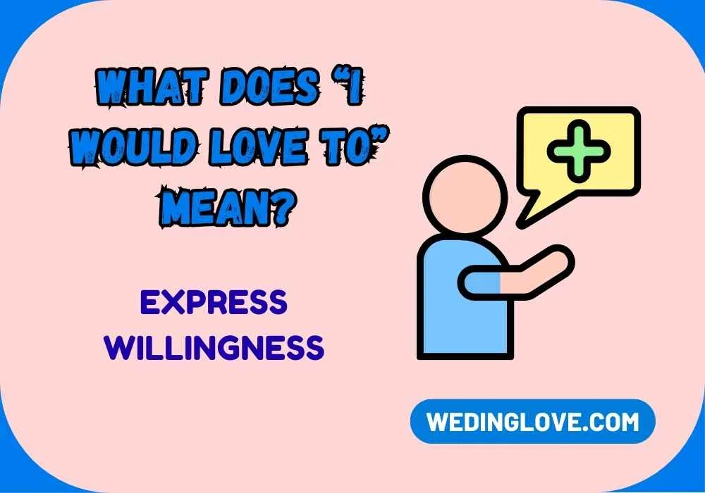 What Does “i would love to” Mean?