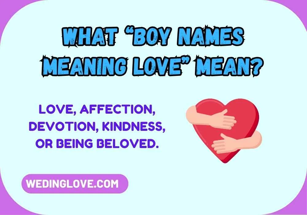 What “Boy Names Meaning Love” Mean?