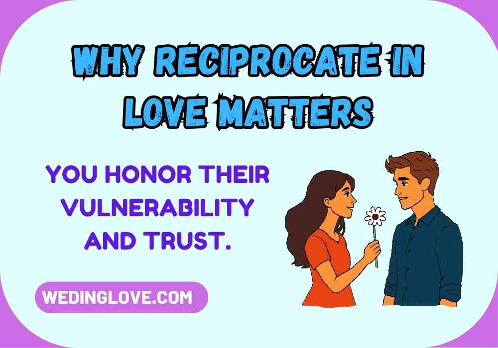 Why Reciprocate in Love Matters